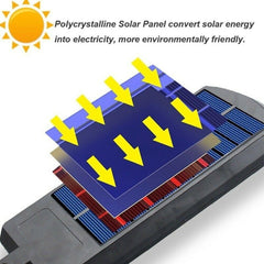 Lampa Solara De Exterior LED Practicpentrucasa, 36 cm x 11.5 cm, 3072 Lumeni 128 COB LED 25.6 W - echivalent 205 W bec incadescent, IP65, Senzor de Miscare, Senzor de Lumina, 4 Grile, Alb Rece
