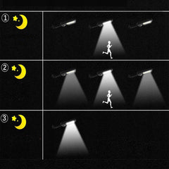 Lampa Solara De Exterior LED Practicpentrucasa, 36 cm x 11.5 cm, kit montare inclus, 2880 Lumeni 120 COB LED 24 W - echivalent 192 W bec incadescent, IP65, Senzor de Miscare, 3 moduri de iluminare, Senzor de Lumina, 10 Grile, Alb Rece