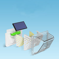 Lampa solara de perete Practicpentrucasa, 90 LED-uri SMD, senzor de miscare, IP65, 1200mAh, material ABS, lumina alb rece, alb