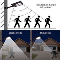 Lampa solara stradala Practicpentrucasa, cu suport de prindere si telecomanda, senzor de miscare si lumina, 96 LED-uri, IP65, ABS, 5AH, 100W, temperatura culoare 6500K, 37.8x18.8x5 cm, autonomie 10-12 ore, negru