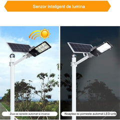 Lampa solara stradala Practicpentrucasa, IP65, senzor de lumina, 417 LED-uri SMD, 24000 lm, 300W, autonomie 12-16 ore, telecomanda, montare prin fixare, pentru strada sau gradina, finisaj lucios, material ABS, 49.5 x 21 x 6.5 cm, lumina alb rece