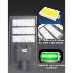 Lampa solara stradala Practicpentrucasa, IP65, senzor de lumina, 510 LED-uri SMD, 5000 lm, panou 53W, putere 500W, autonomie 12-16 ore, telecomanda, montare prin fixare, pentru strada sau gradina, finisaj mat, material ABS,  91.6 x 36.5 x 8.7 cm, gri