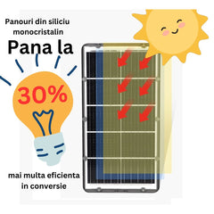 Lampa solara stradala Practicpentrucasa, IP65, senzor de lumina, 510 LED-uri SMD, 5000 lm, panou 53W, putere 500W, autonomie 12-16 ore, telecomanda, montare prin fixare, pentru strada sau gradina, finisaj mat, material ABS,  91.6 x 36.5 x 8.7 cm, gri