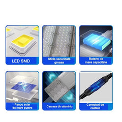 Lampa solara stradala Practicpentrucasa, pentru curte sau strada, cu doua grile, finisaj mat, rezistent la apa, montare prin fixare, senzor lumina, baterie de litiu, IP65, lumina rece, putere 300W, autonomie 10 ore, 51.5 x 21 cm, gri