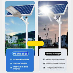 Lampa solara stradala Practicpentrucasa, pentru curte sau strada, cu doua grile, finisaj mat, rezistent la apa, montare prin fixare, senzor lumina, baterie de litiu, IP65, lumina rece, putere 500W, autonomie 10 ore, 55 x 23 x 9 cm, gri