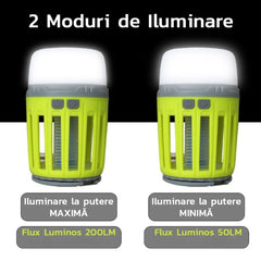 Lampa UV antiinsecte Practicpentrucasa, anti muste, anti tantari, Conectare la priza prin USB, portabil, 3.7 V, 200 lumeni, 8.5 x 13.3 cm, Verde