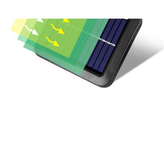 Lumina cu incarcare solara, 100 LED cu 1 grila pe inductie, montaj pe perete, Practicpentrucasa