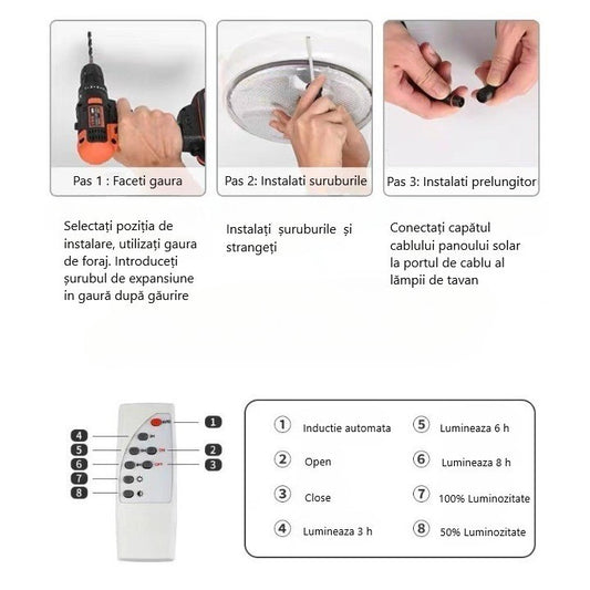 Plafoniera solara Practicpentrucasa, 500 W, diametru 360 MM, cu telecomanda, 6V/15W, Clasa A, 418 LED-uri, Lungime prelungitor 4.6 m, alb rece