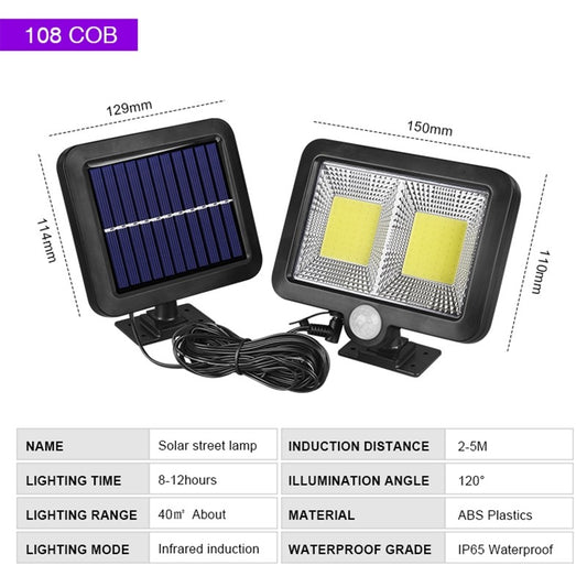 Lampa solara Practicpentrucasa cu senzor de miscare, 108 COB LED, 2 grile, ip65, negru