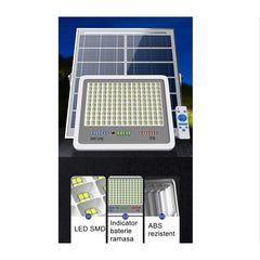 Proiector LED cu Panou Solar Practicpentrucasa, Senzor lumina, Waterproof, 216 LED-uri incorporate, 100W, 24x19 cm, IP 67, Design Modern, Negru