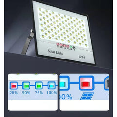 Set 2 proiectoare LED cu Panou Solar Practicpentrucasa, Senzor de miscare, Telecomanda, Waterproof, 200 LED-uri incorporate, 65W, 24x18 cm, IP67, Design Modern, Negru
